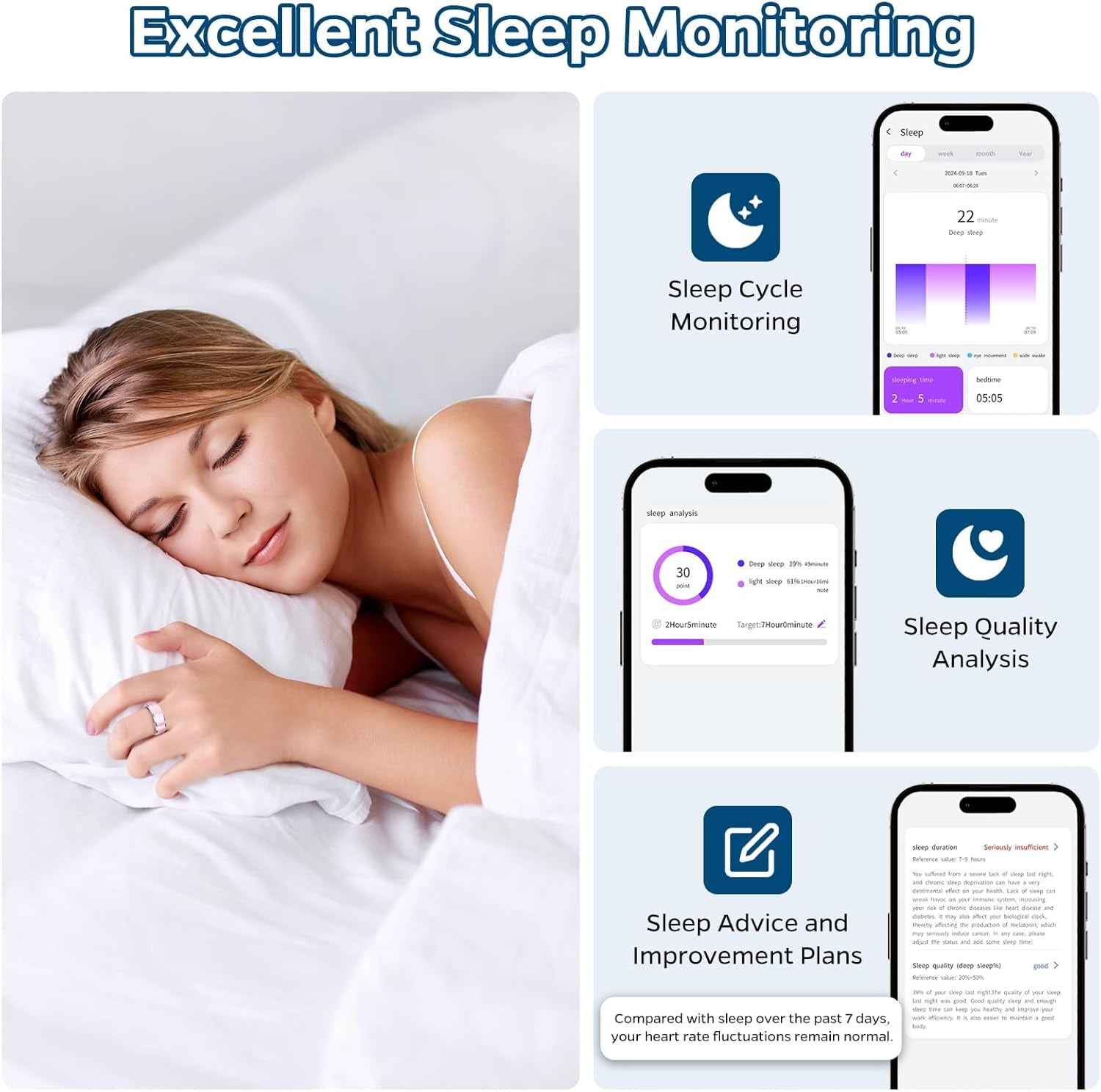 Smart Health Tracking Ring with Sleep Monitoring, Heart Rate Measurement, Waterproof Design, Activity Tracking (Steps, Distance, Calories), Air Gesture Control, Up to 7-Day Battery Life, Compatible with iOS and Android (Black, Size #10)